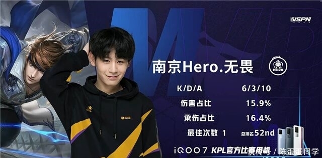 业运动员参 业运动员参