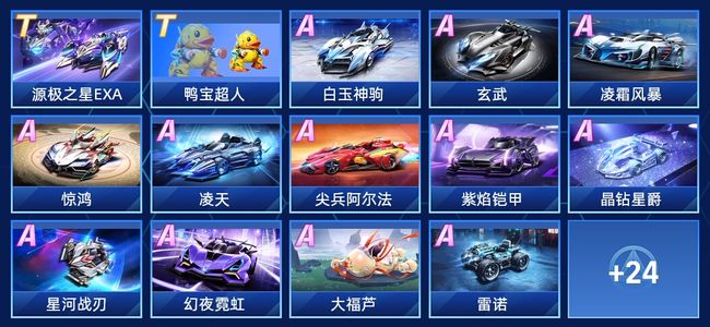 主地位 主地位